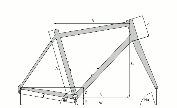 Konstructive Road Geometry Chart